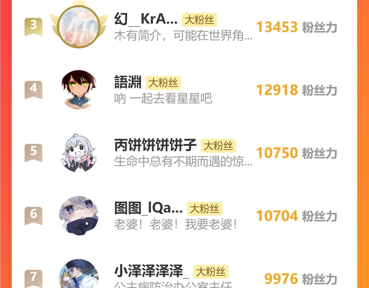 第十八章 愿望103