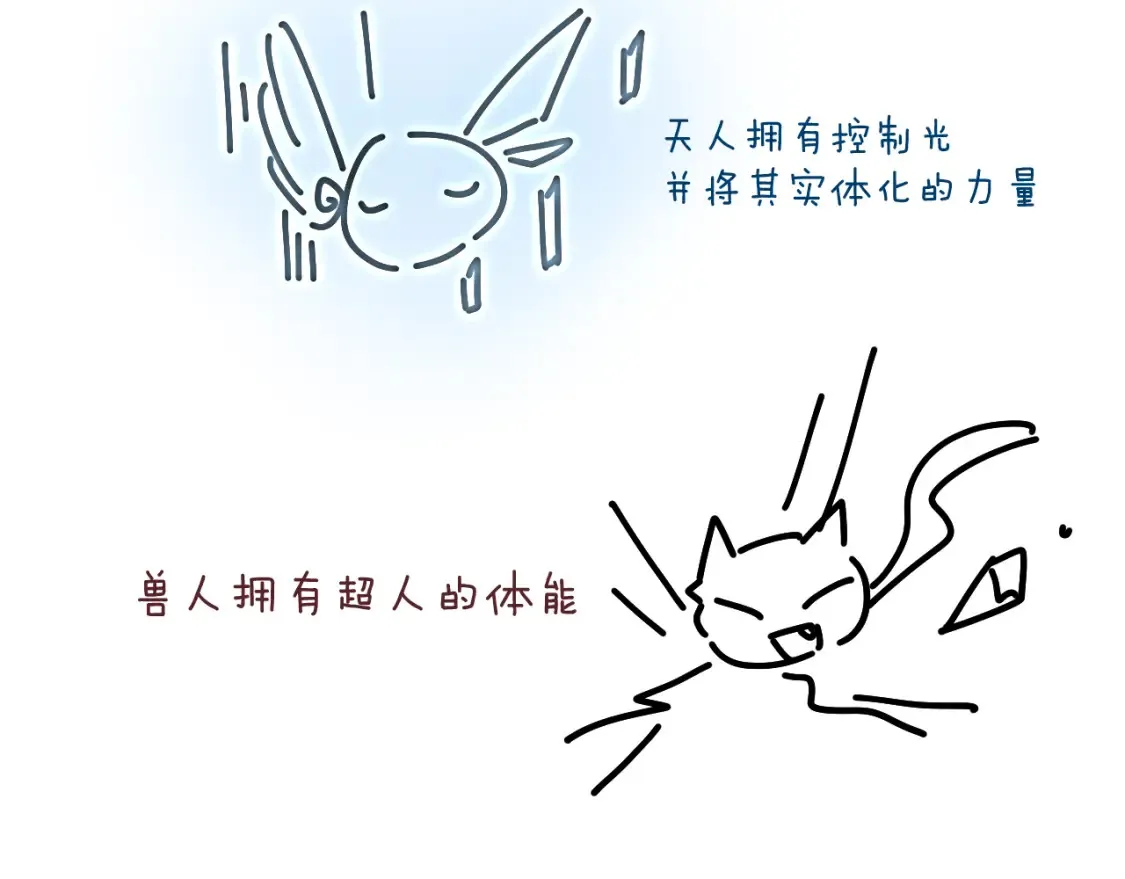 36章 分支102