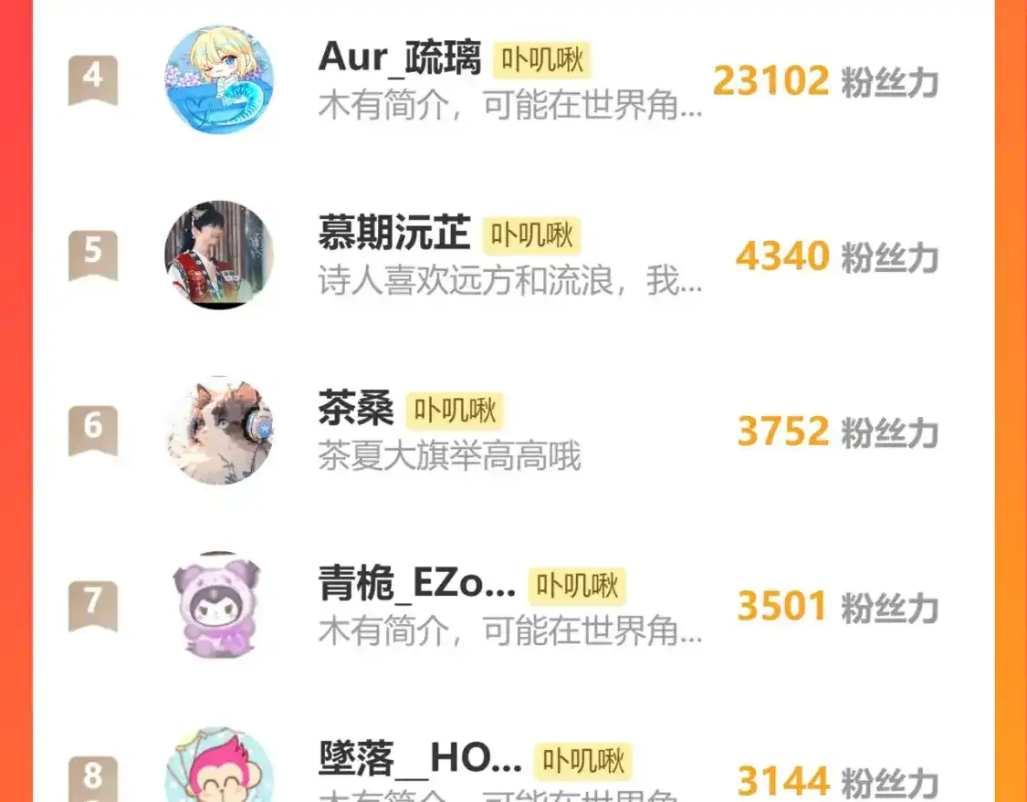 42章 回家了，但……118