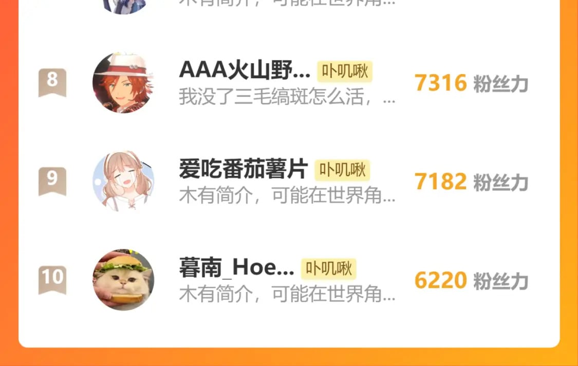 32章 我想和你共进午餐83