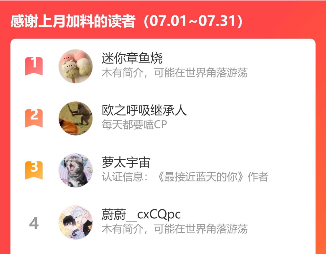 第七章 不速之客87