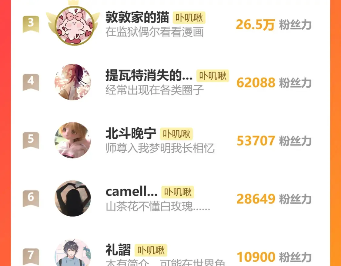 35章 雨夜120