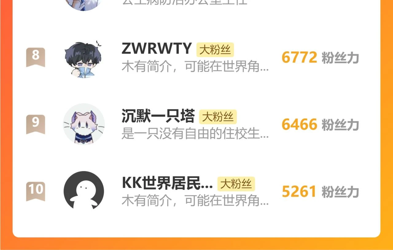 第十八章 愿望104
