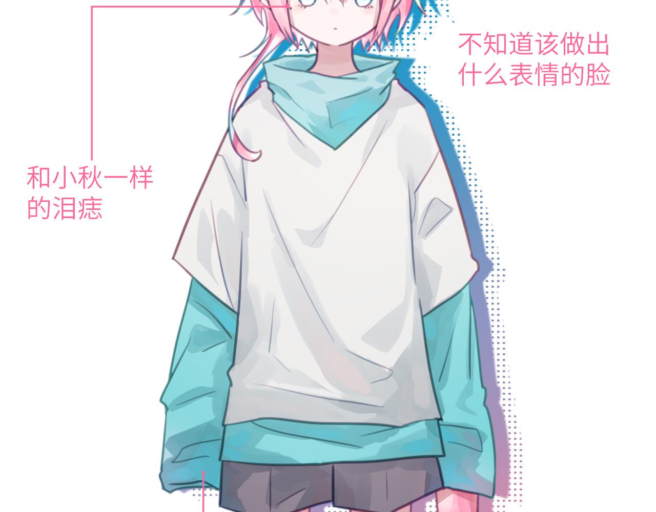第六章 突变96
