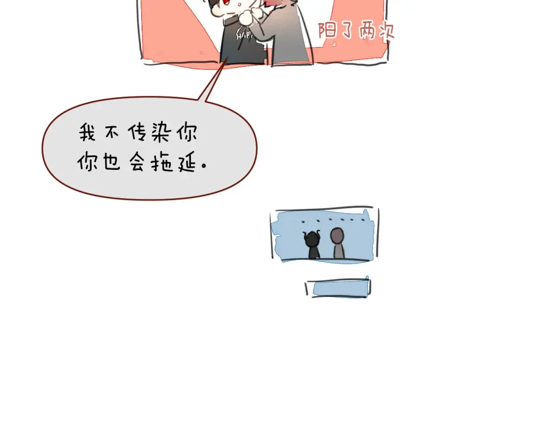 36章 分支98