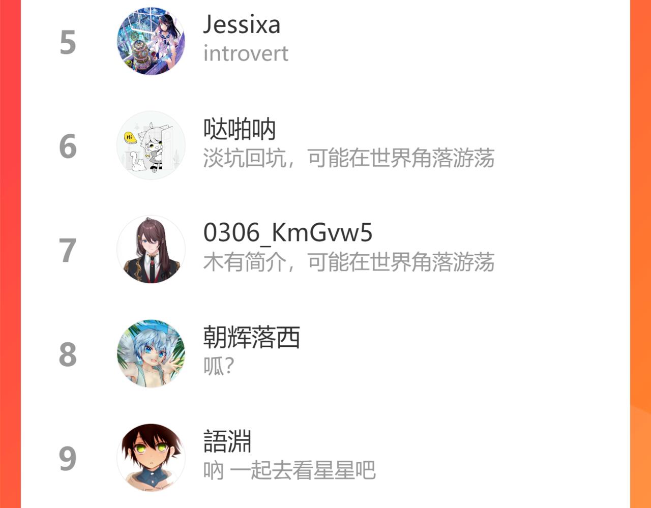 第七章 不速之客88