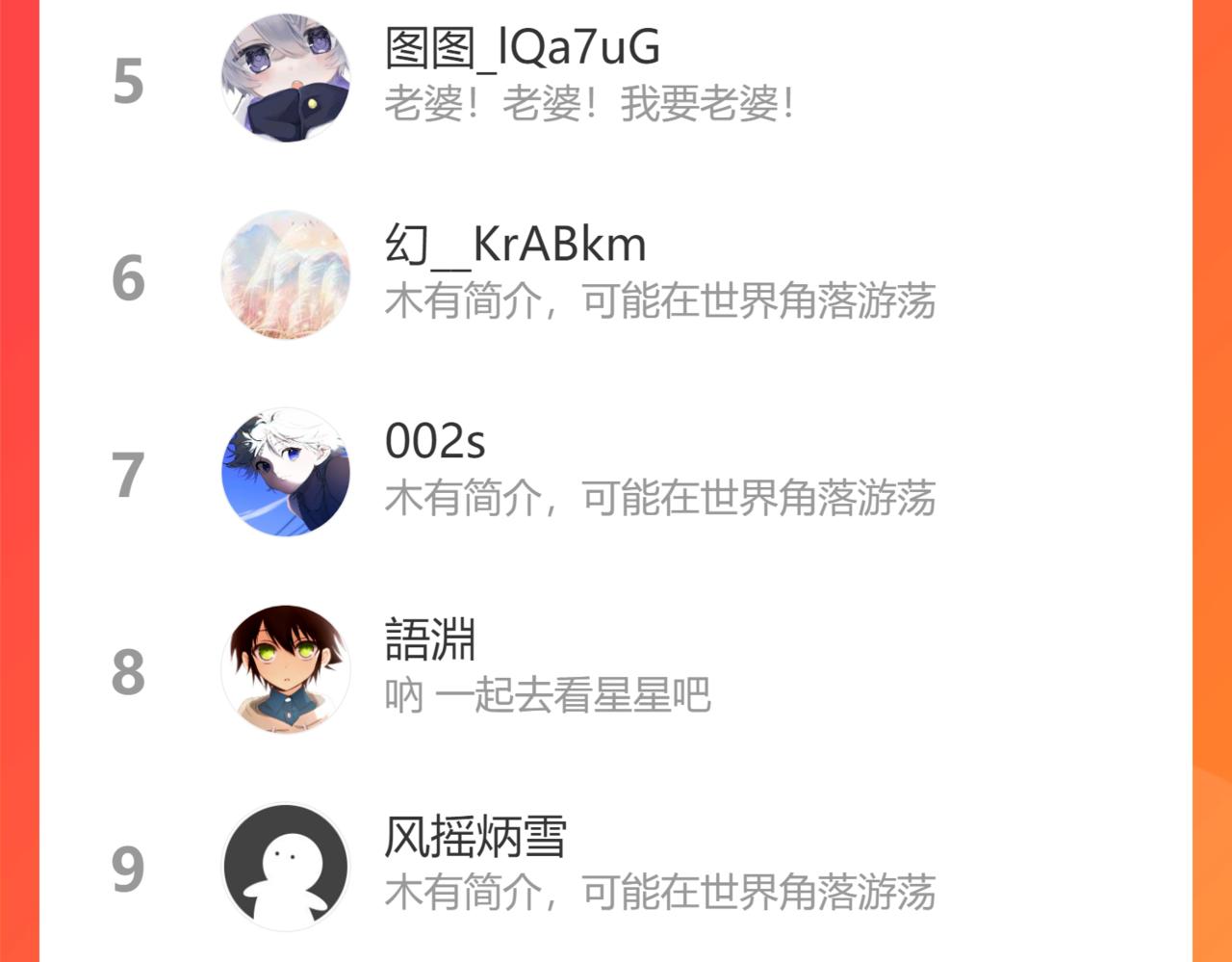 第十五章 孤独115
