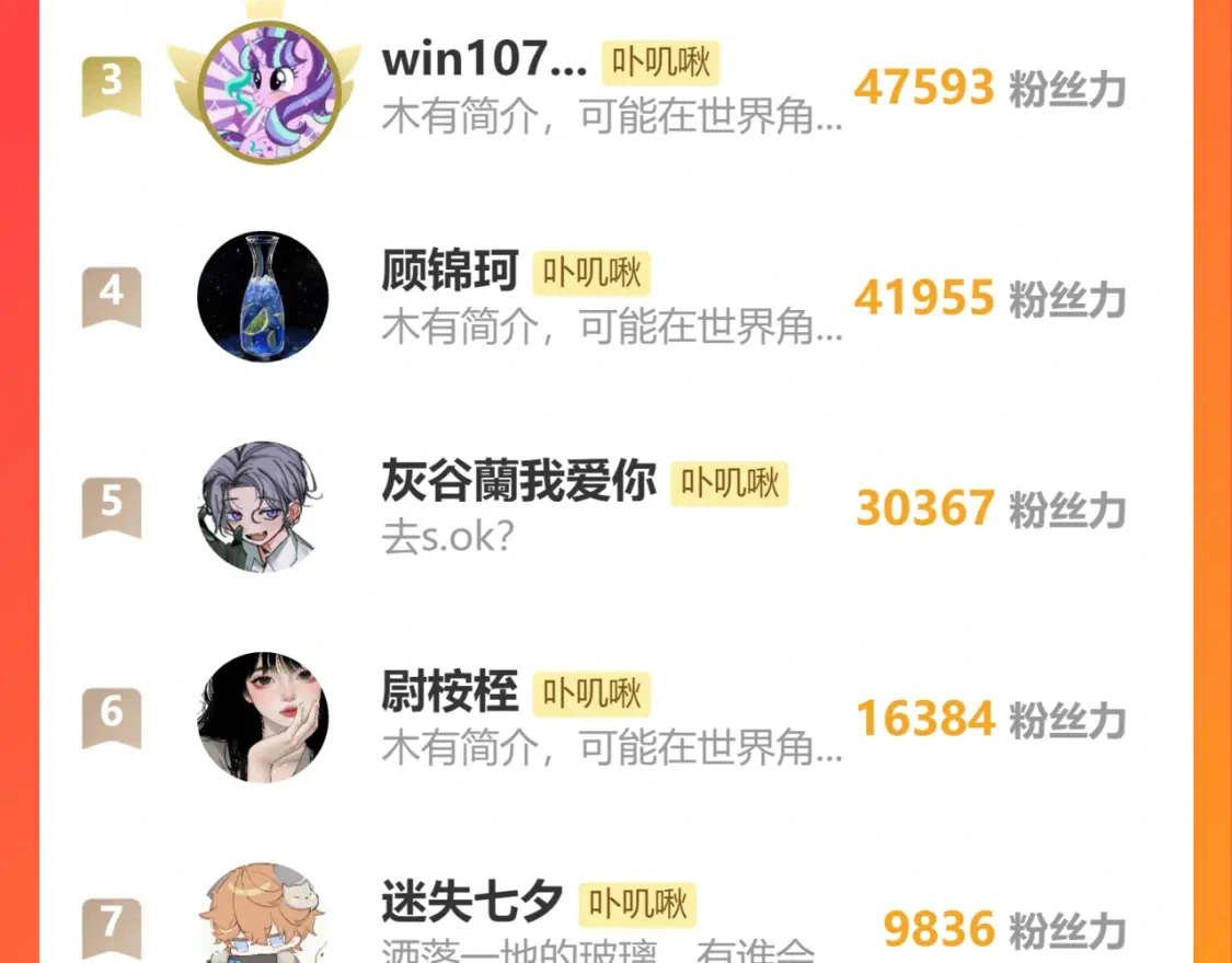 37章 其他人90