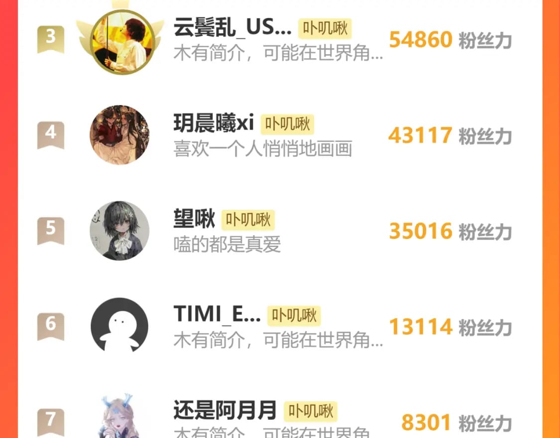 32章 我想和你共进午餐82