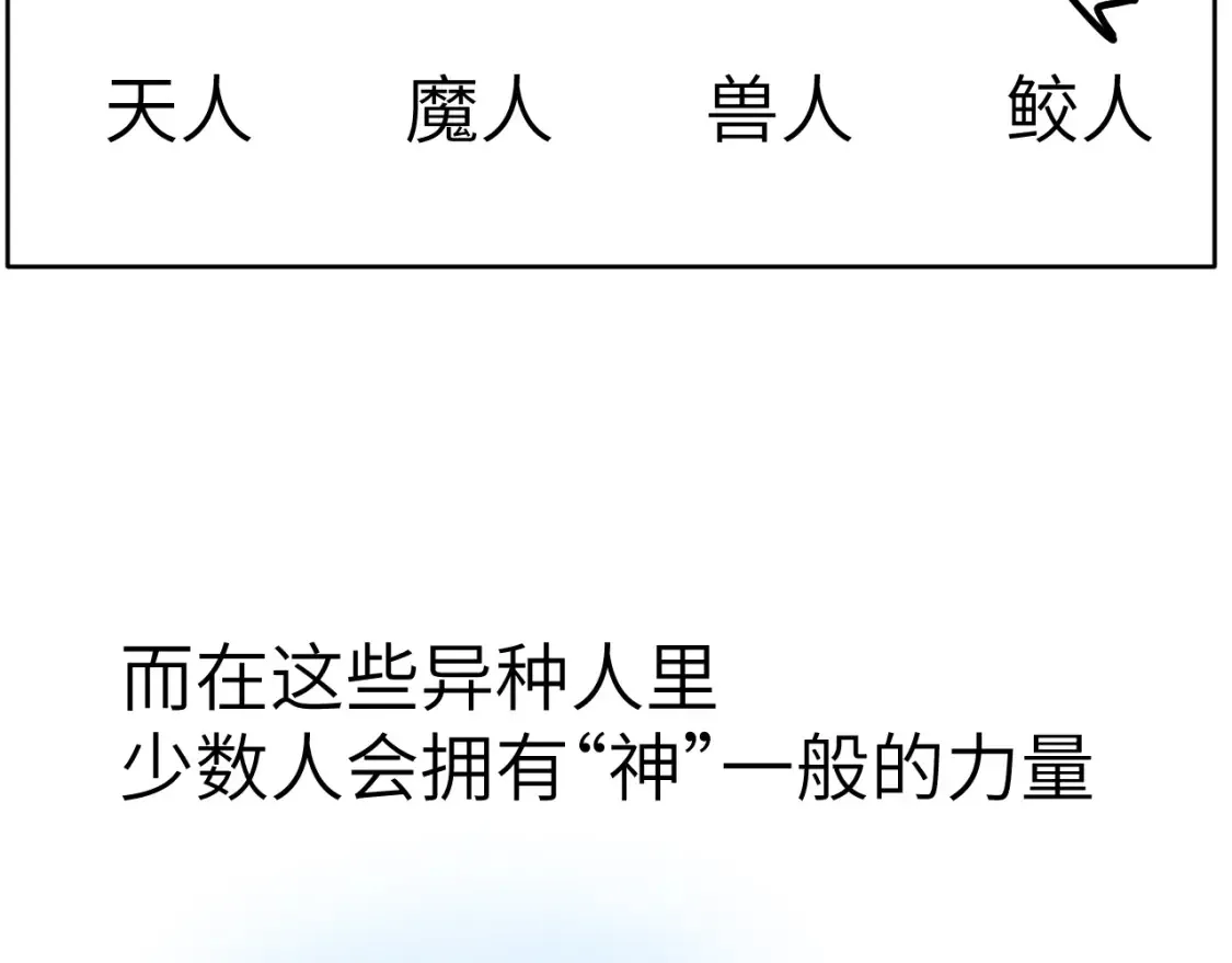 36章 分支101