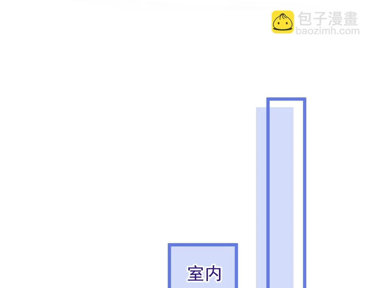 17-狗男人又来了。70