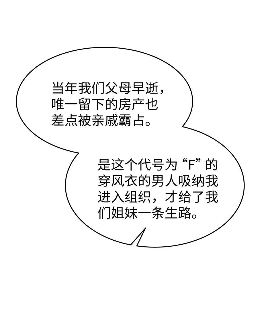 88 菜鸟社畜15