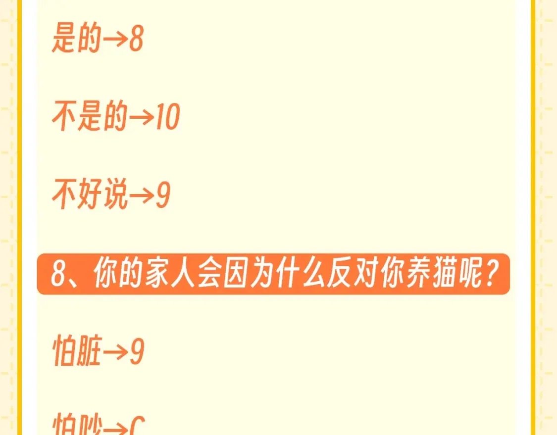 第6期 整活企划：测测你是哪种猫猫？6