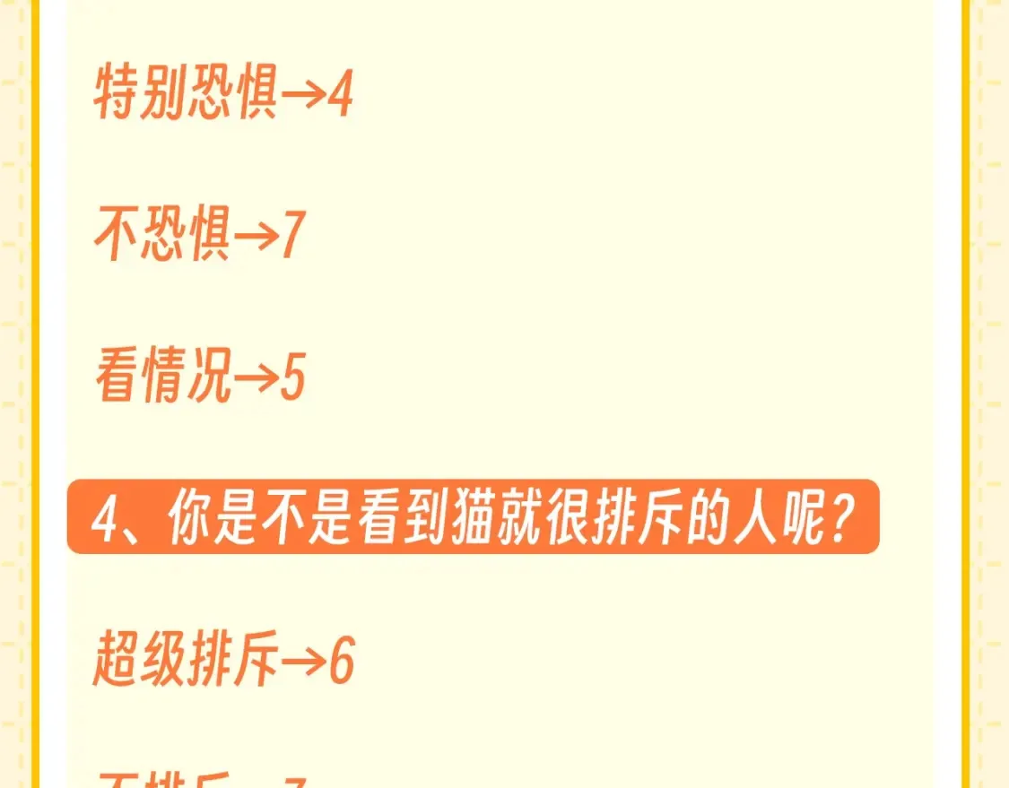 第6期 整活企划：测测你是哪种猫猫？3