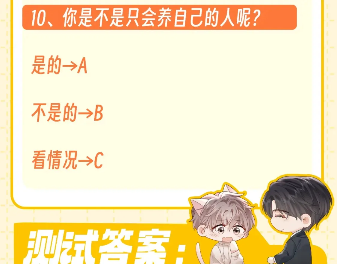 第6期 整活企划：测测你是哪种猫猫？8