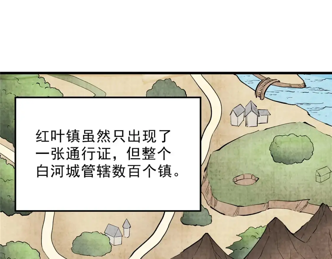 61 黑翼城的拍卖50