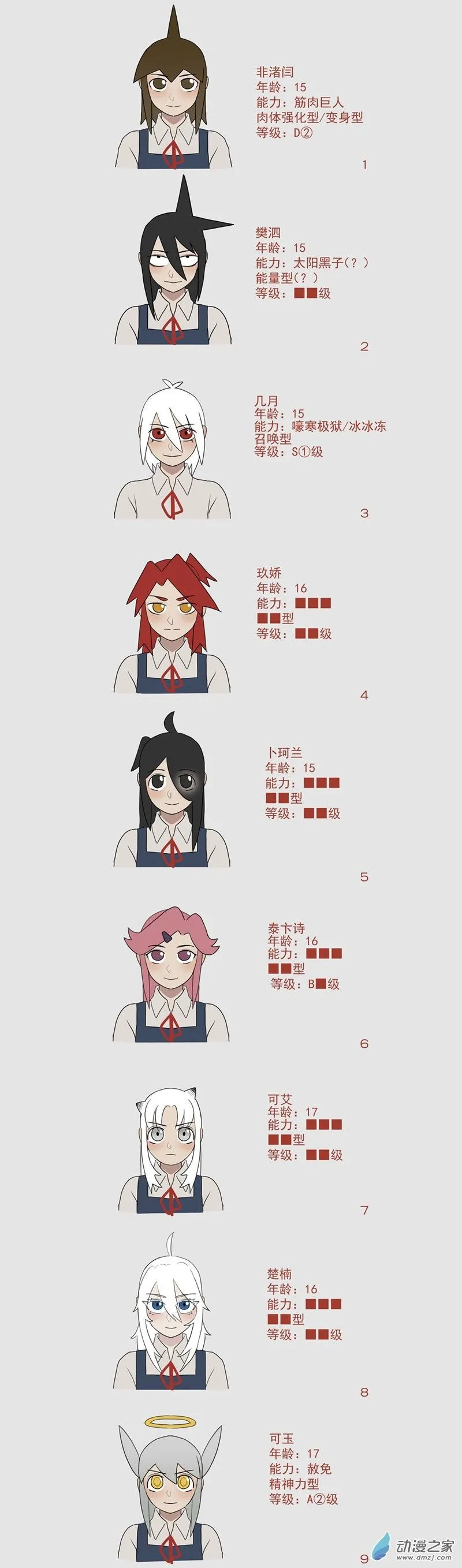 第一届人气投票！1