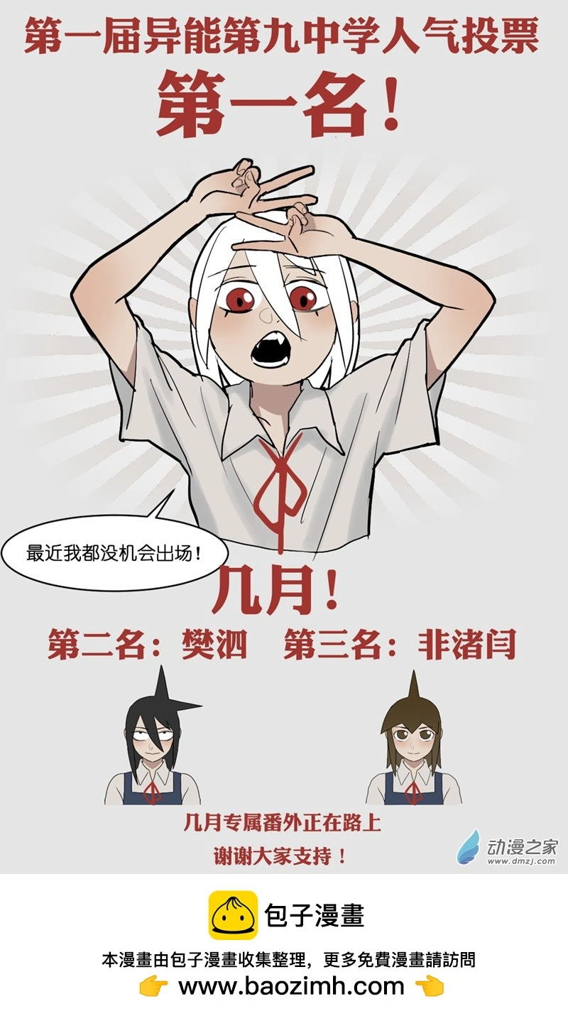 投票结果！0