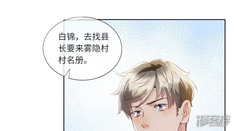 第69话 药店111