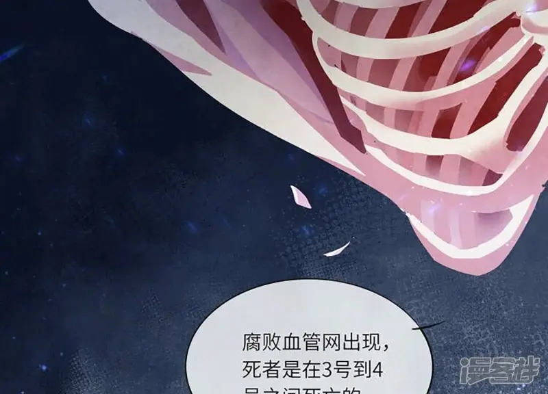 第33话 解剖64