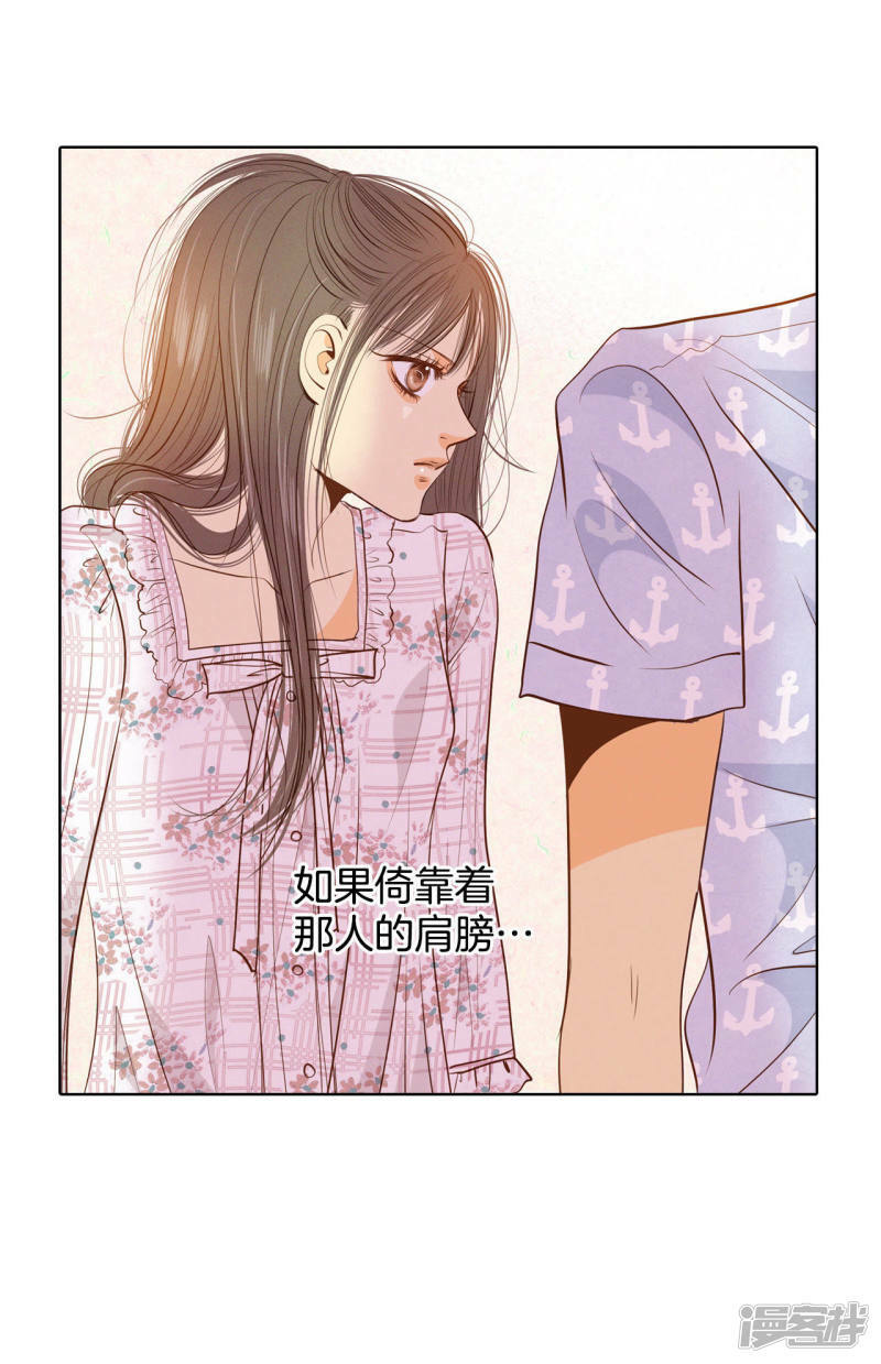 第64话 头发长得快20