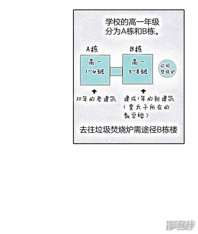 第2话 皇族早婚32