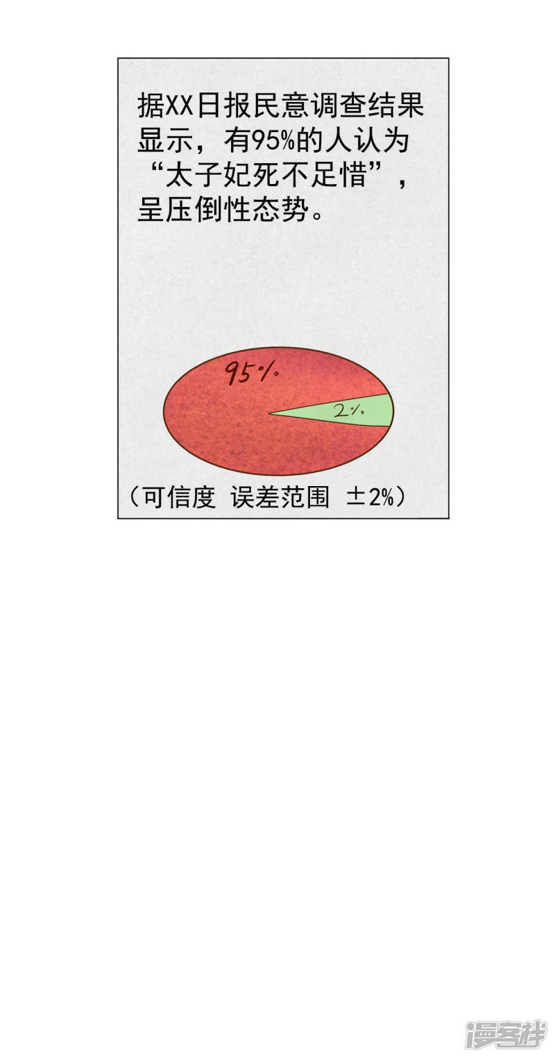 第80话 她是我的6
