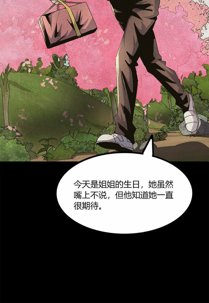 25 2540