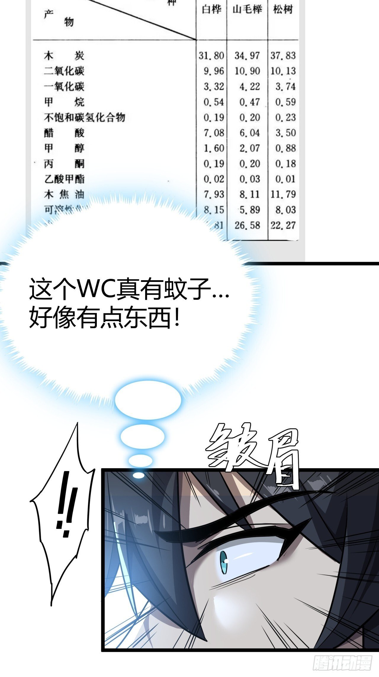 17话  新的封测资格53