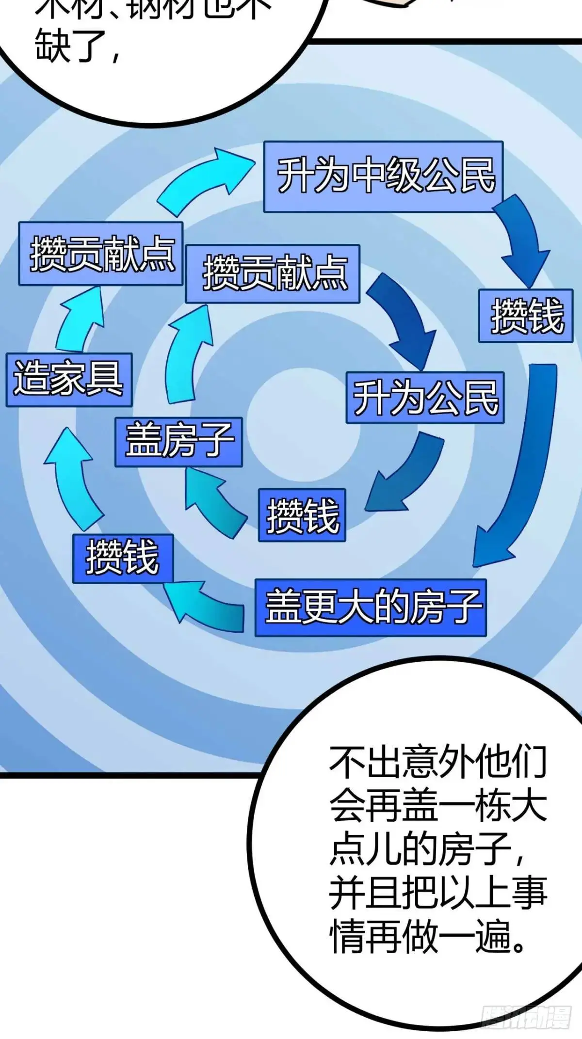 58话  楚光在下一盘大棋28