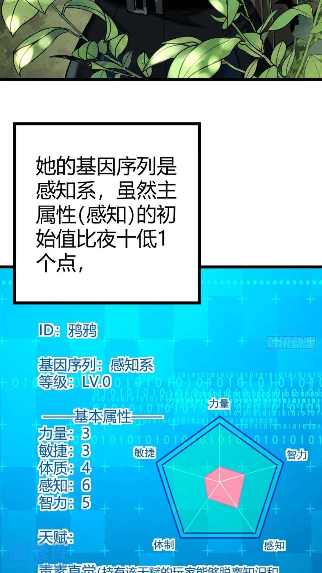 31话 废土生活从搬砖开始-上46