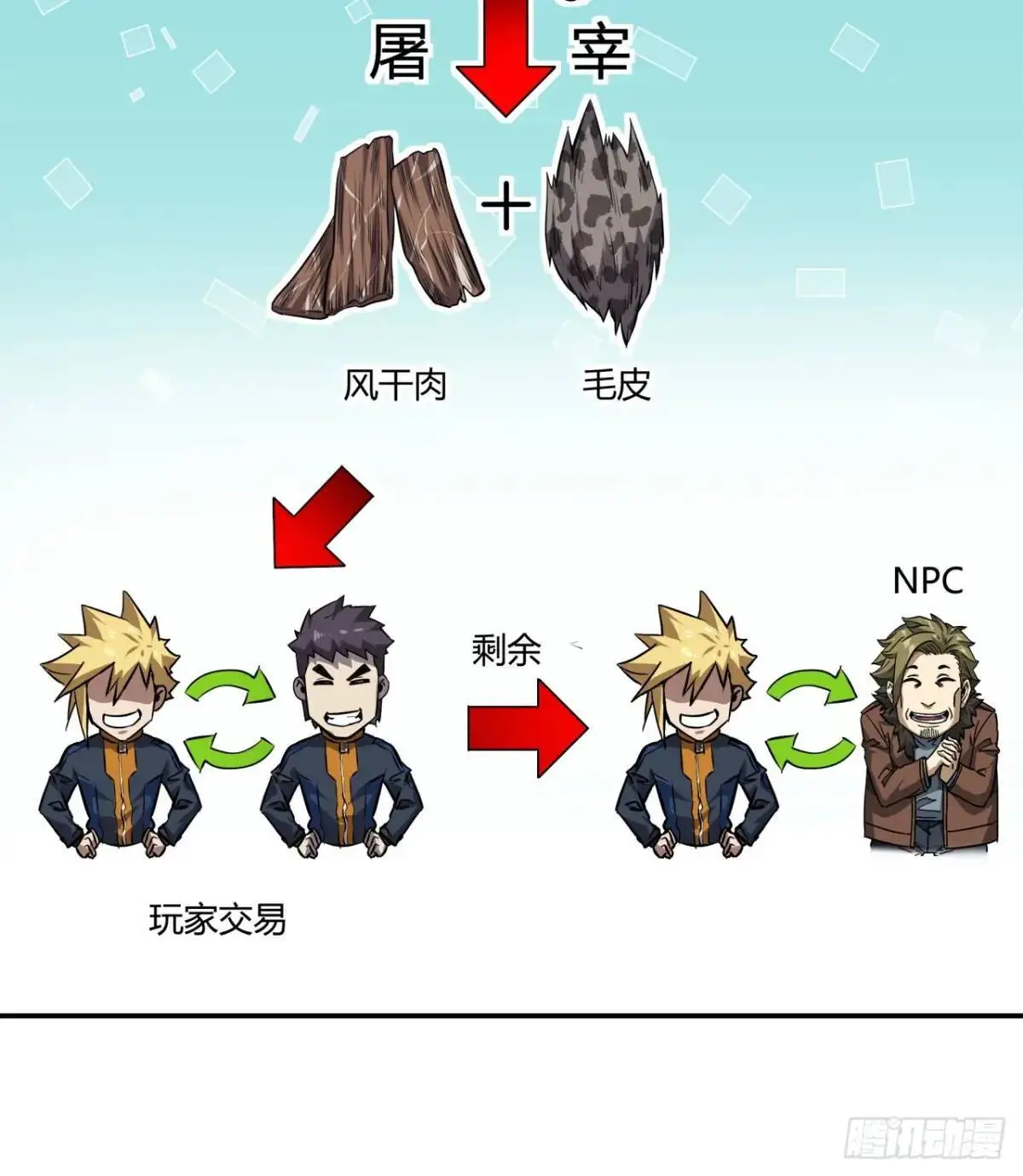 64话  开出传说了？19