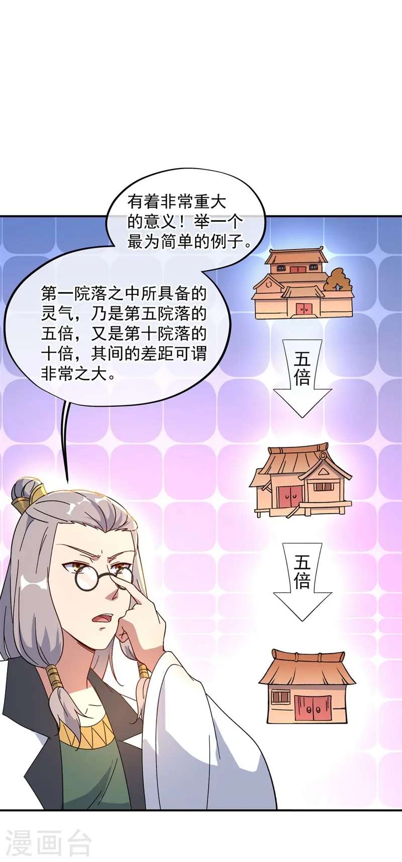 第106话 院落划分8