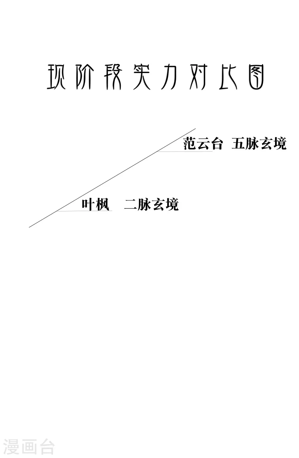 第23话 一杯就倒，童叟无欺50