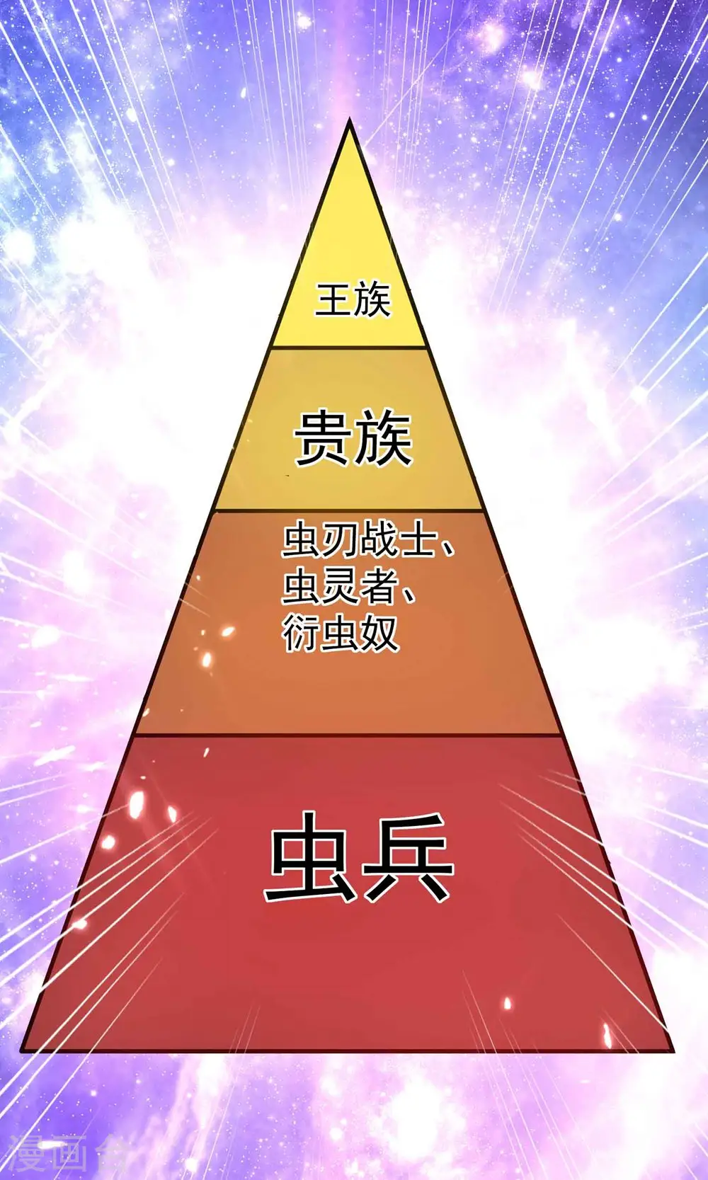 第168话 你不知道的真相？25