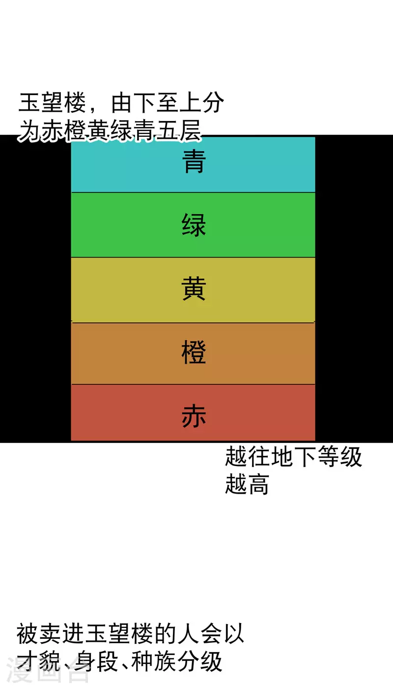 第123话 又是你13