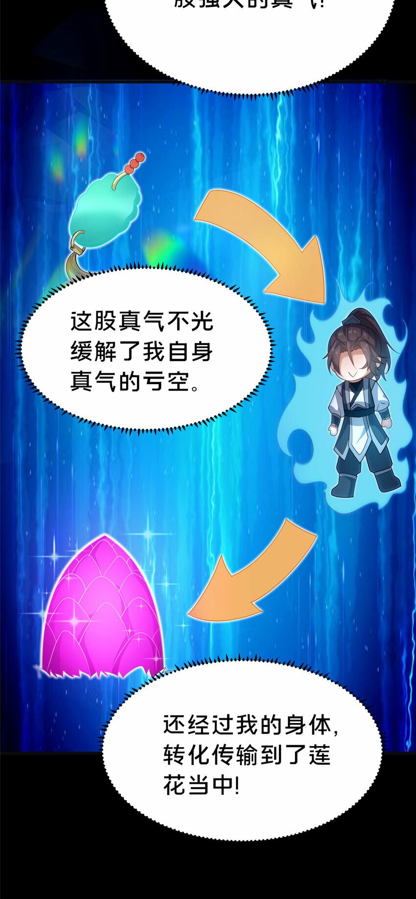 18 激活！44