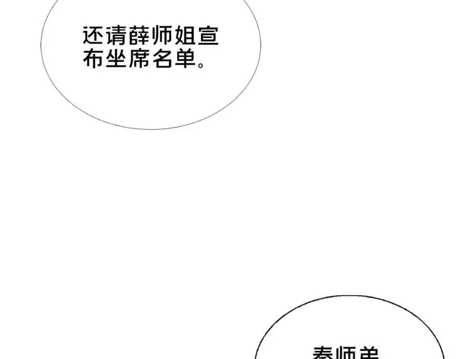 64 副考官129