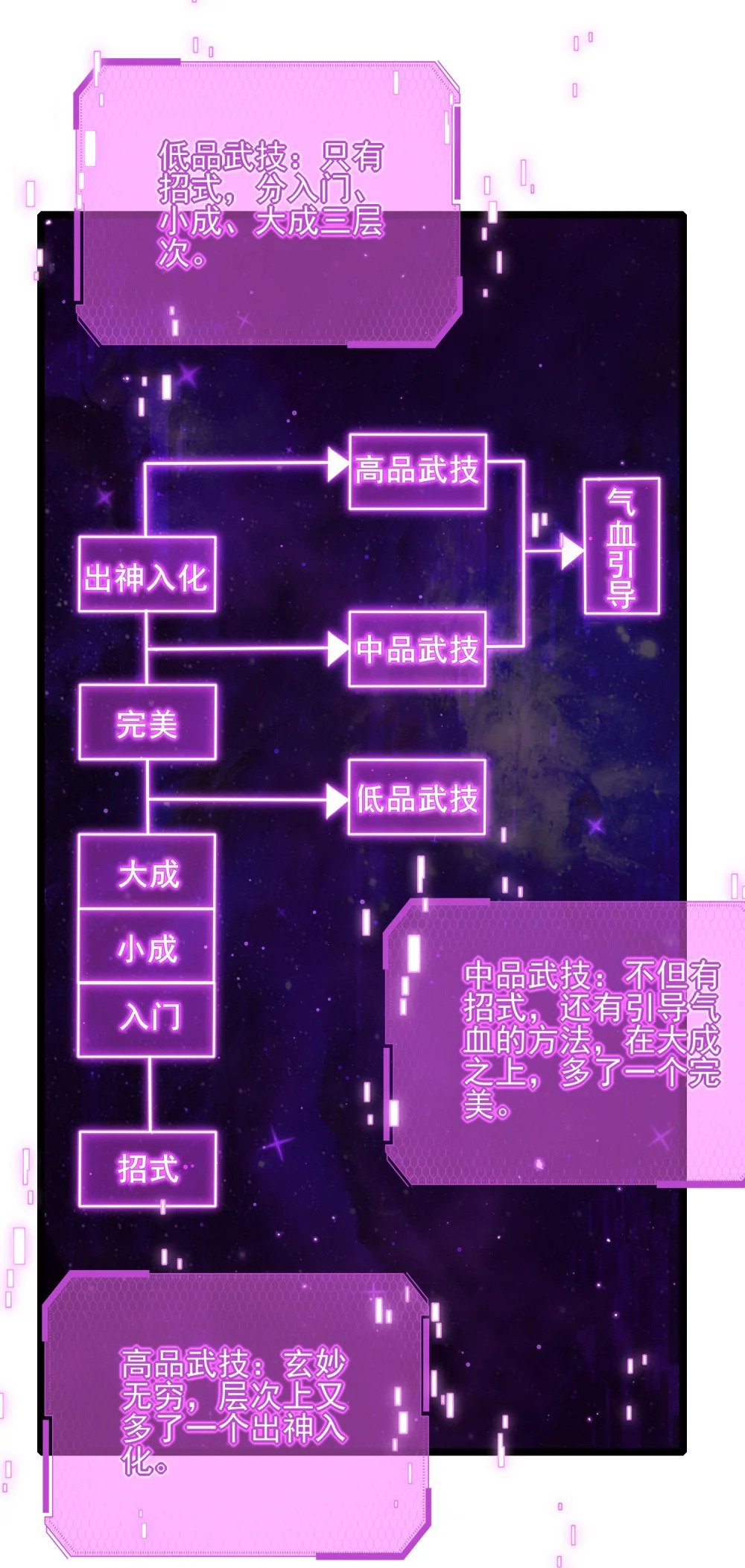 第11话 修炼进行时26