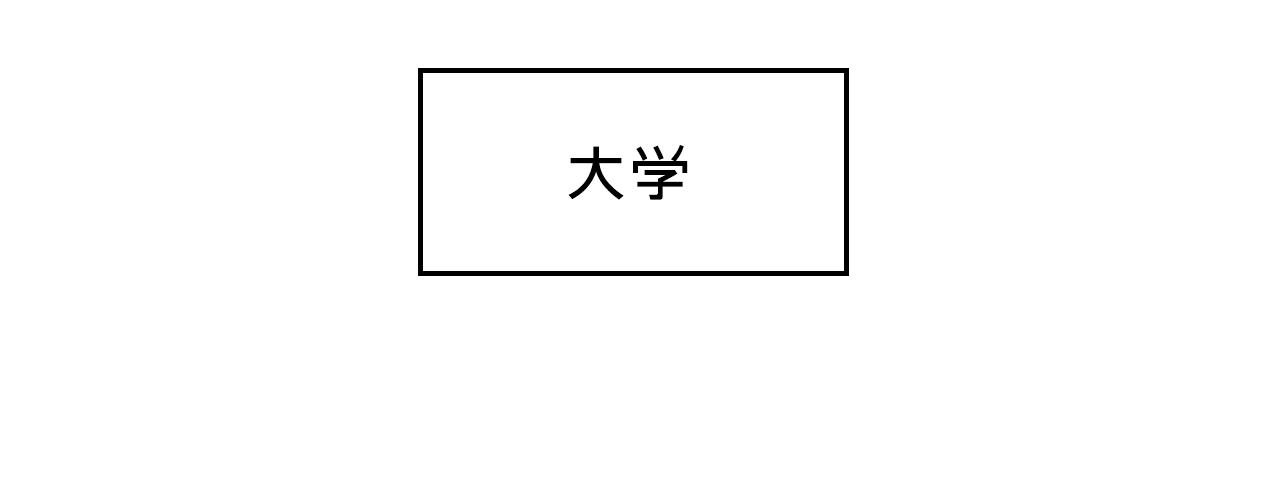 她们的夏日派对3