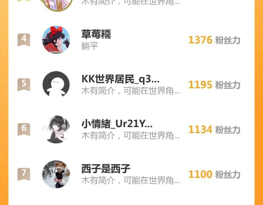 第43话 C位决赛拒绝出道？！118