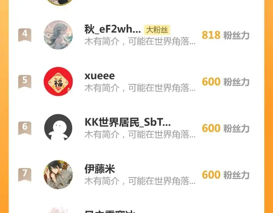 第34话 爷有靠山，傻了吧122