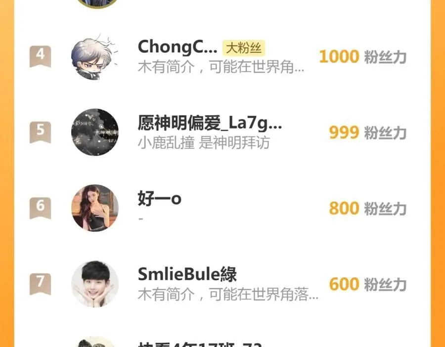 第38话 竟然敢动我的人103