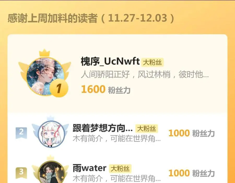 第34话 爷有靠山，傻了吧121