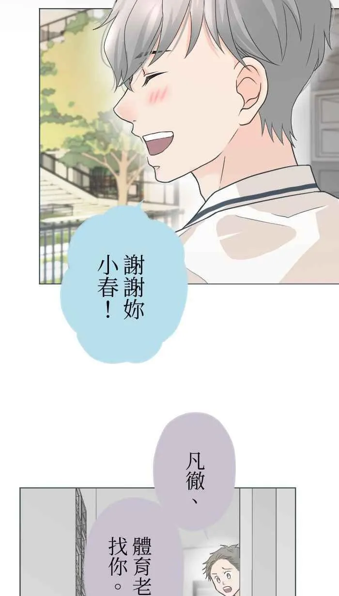 Episode 2858