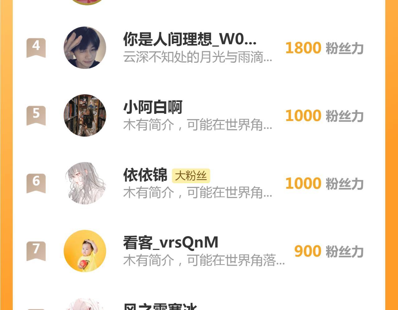 16 新哥哥登场101