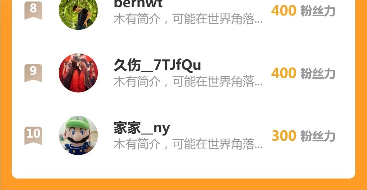 21 心仪的男嘉宾？101