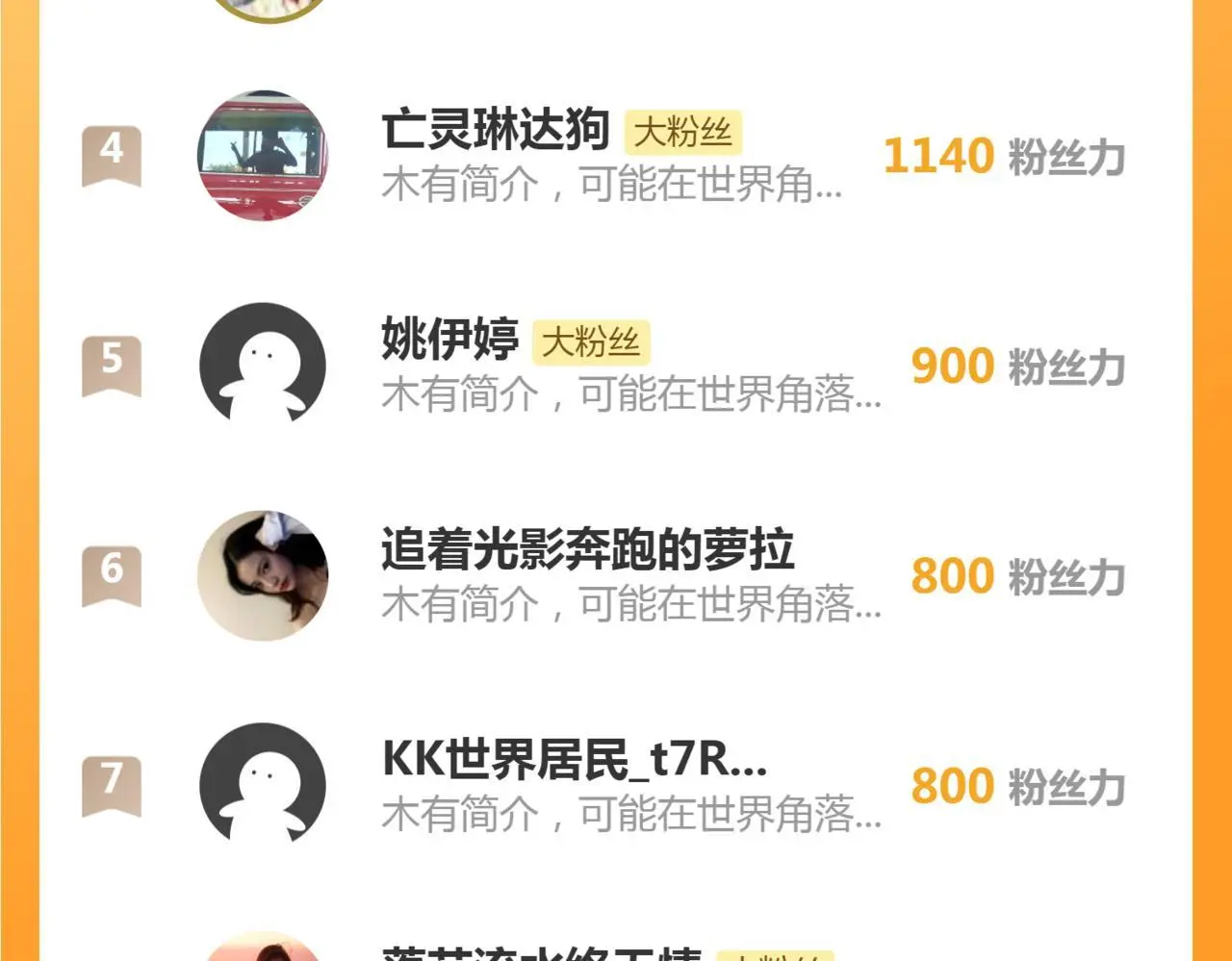 23 不会再迈入你的笼子105