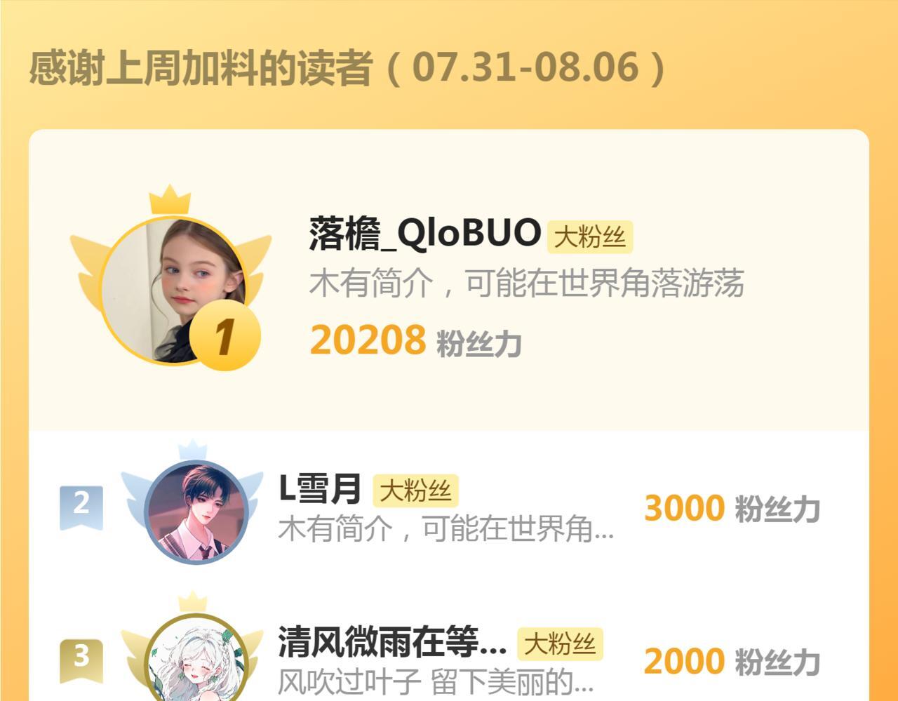 15 女王气场拉满101