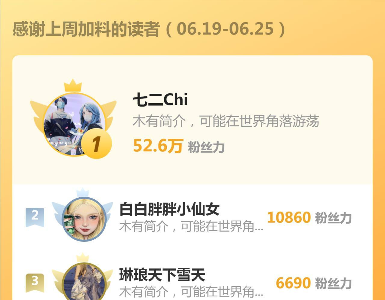 09 宠妹亲哥团109